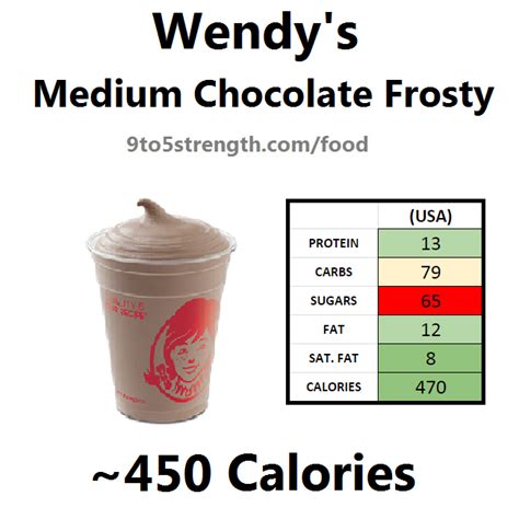 calories in wendy's frosty small.